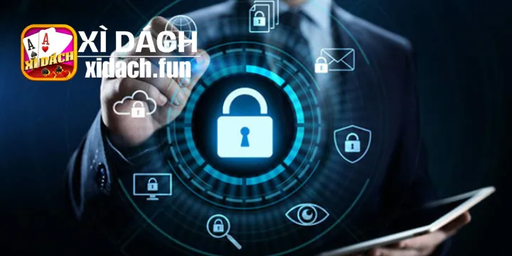 Những vấn đề Chính sách bảo mật