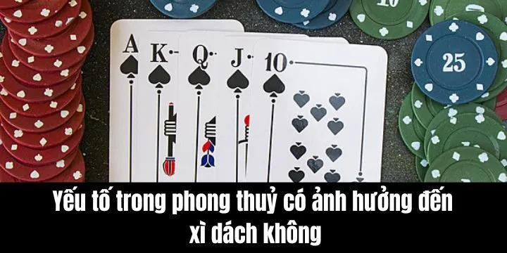 Đánh giá các yếu tố ảnh hưởng trong phong thuỷ